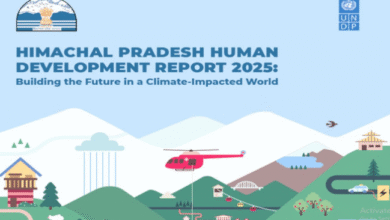 Photo of दो तिहाई झरने सूखे, गांवों में घट रही आबादी, मानव विकास रिपोर्ट में खुलासा
