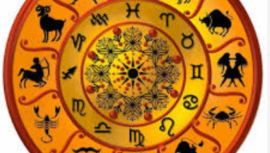 Photo of 20  दिसंबर 2025 का राशिफल